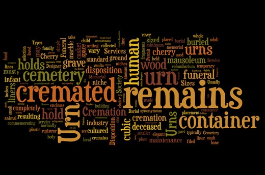 Funeral Urn Wordle