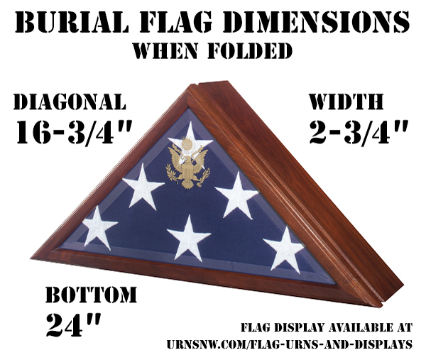 Flag Case Plans