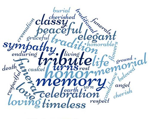 Funeral terms and what they really mean