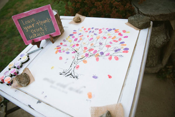 Thumbprint Memorial Guest Book