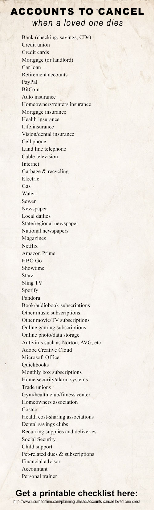 List of accounts to cancel after a death in the family