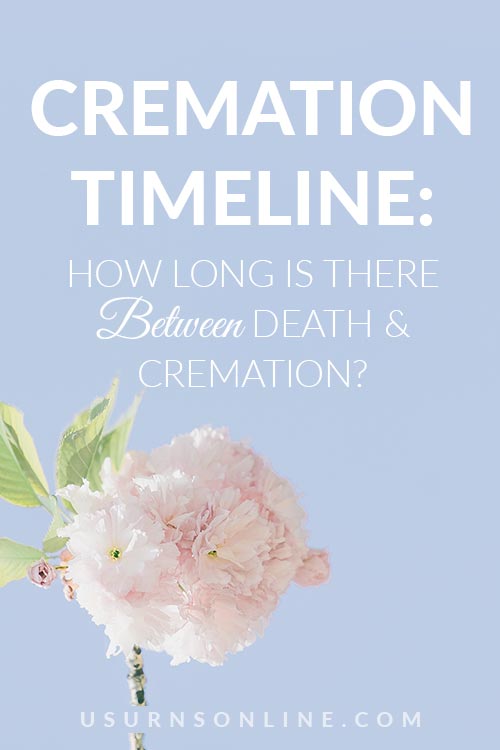 Cremation Timeline