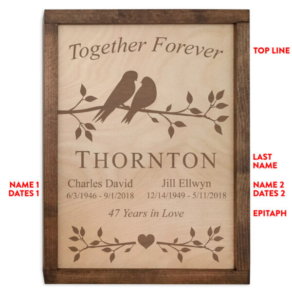 Love Birds Wall Mounted Companion Urn - Image 3